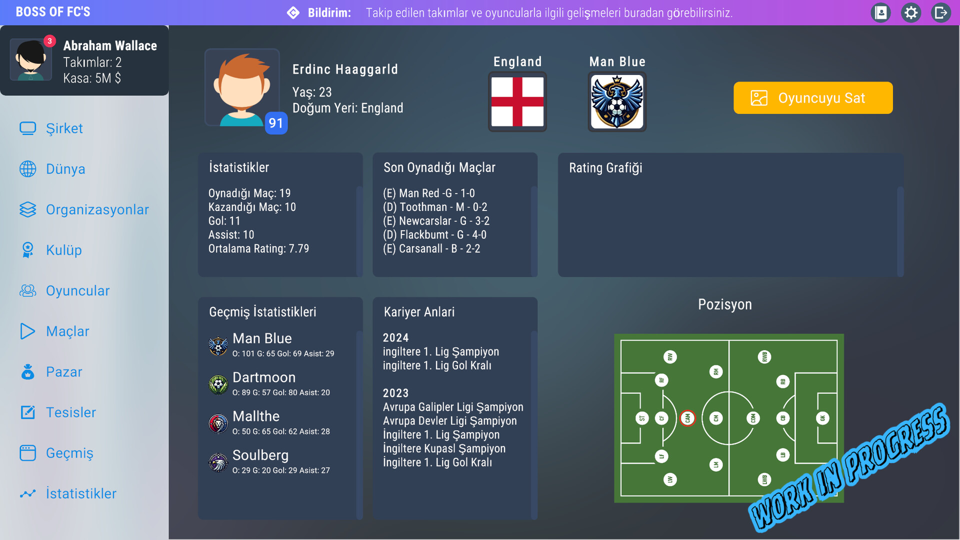 Boss Of FCs screenshot 5