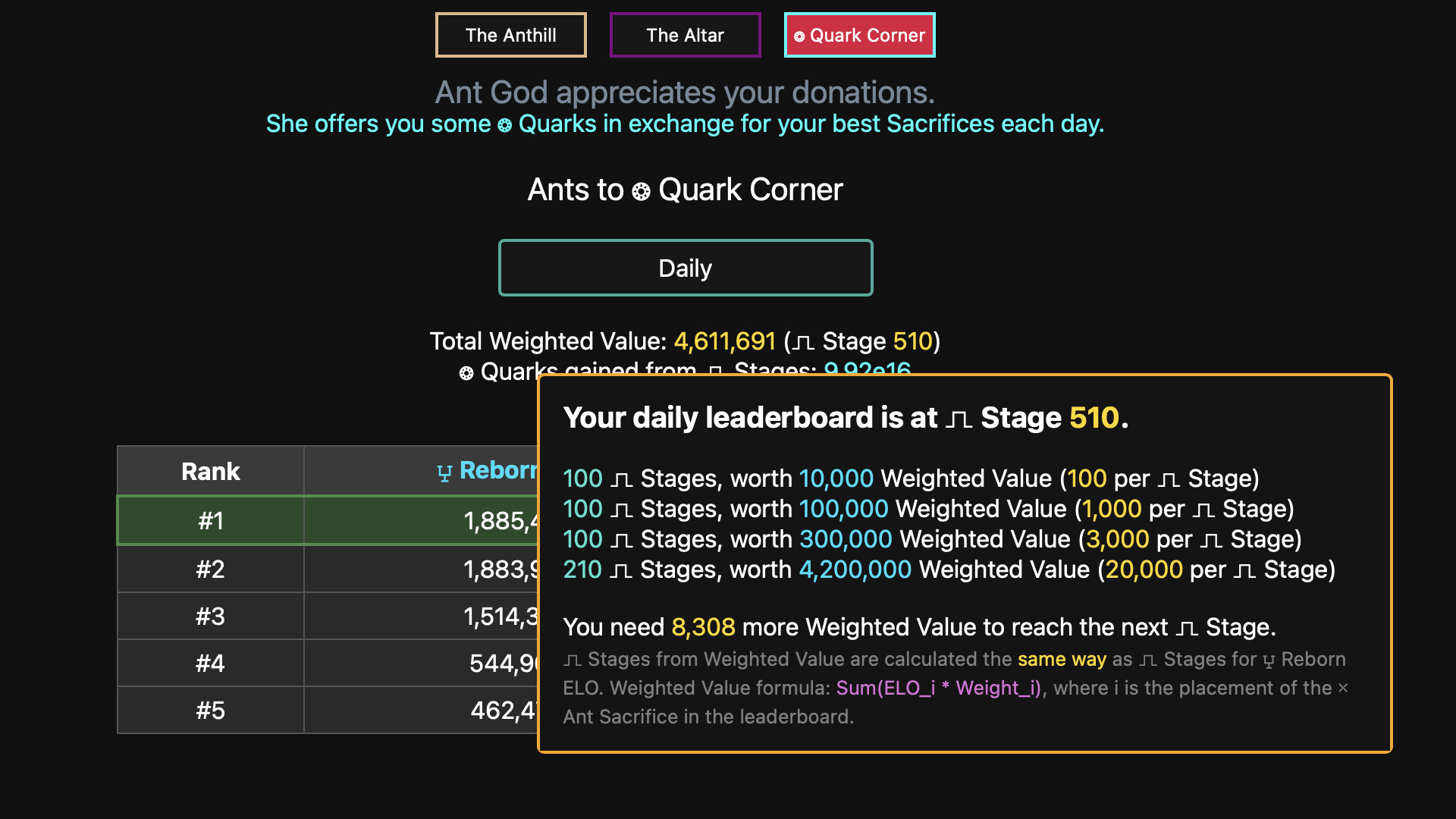 Synergism screenshot 3