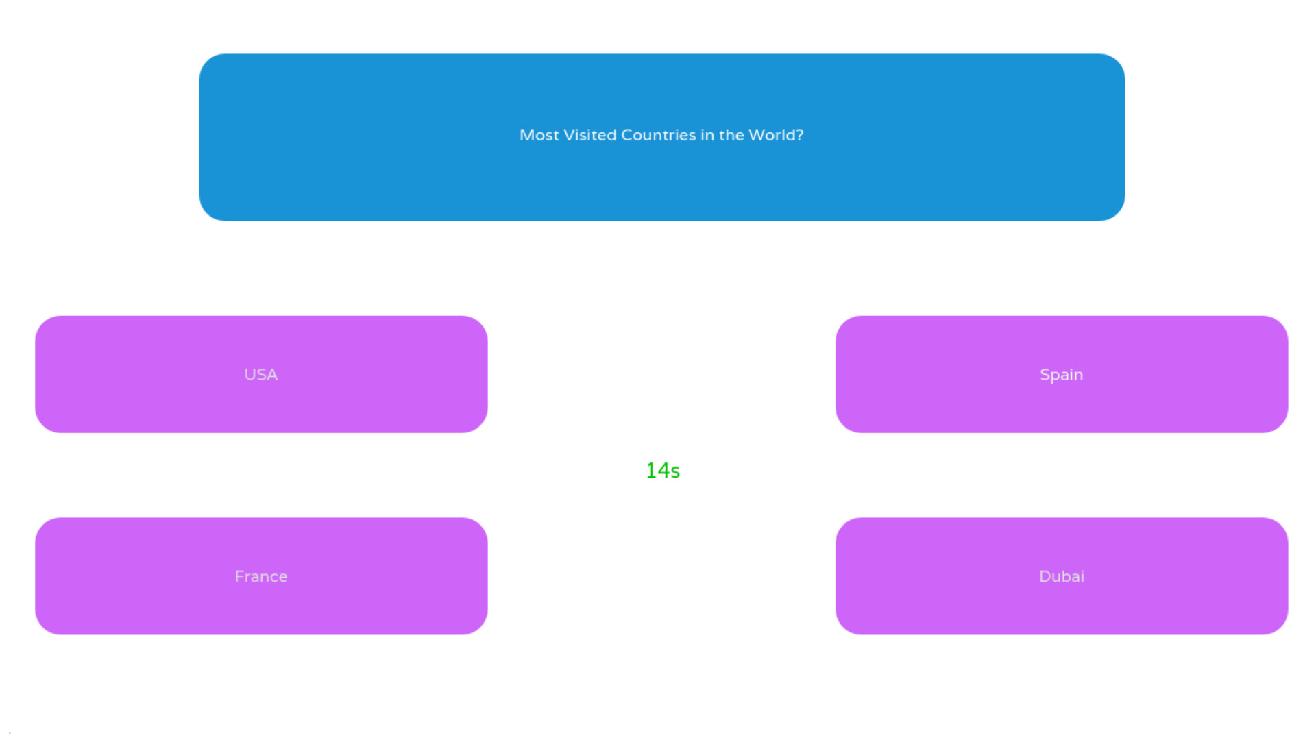 World's Toughest Quiz (Free to play) screenshot 4