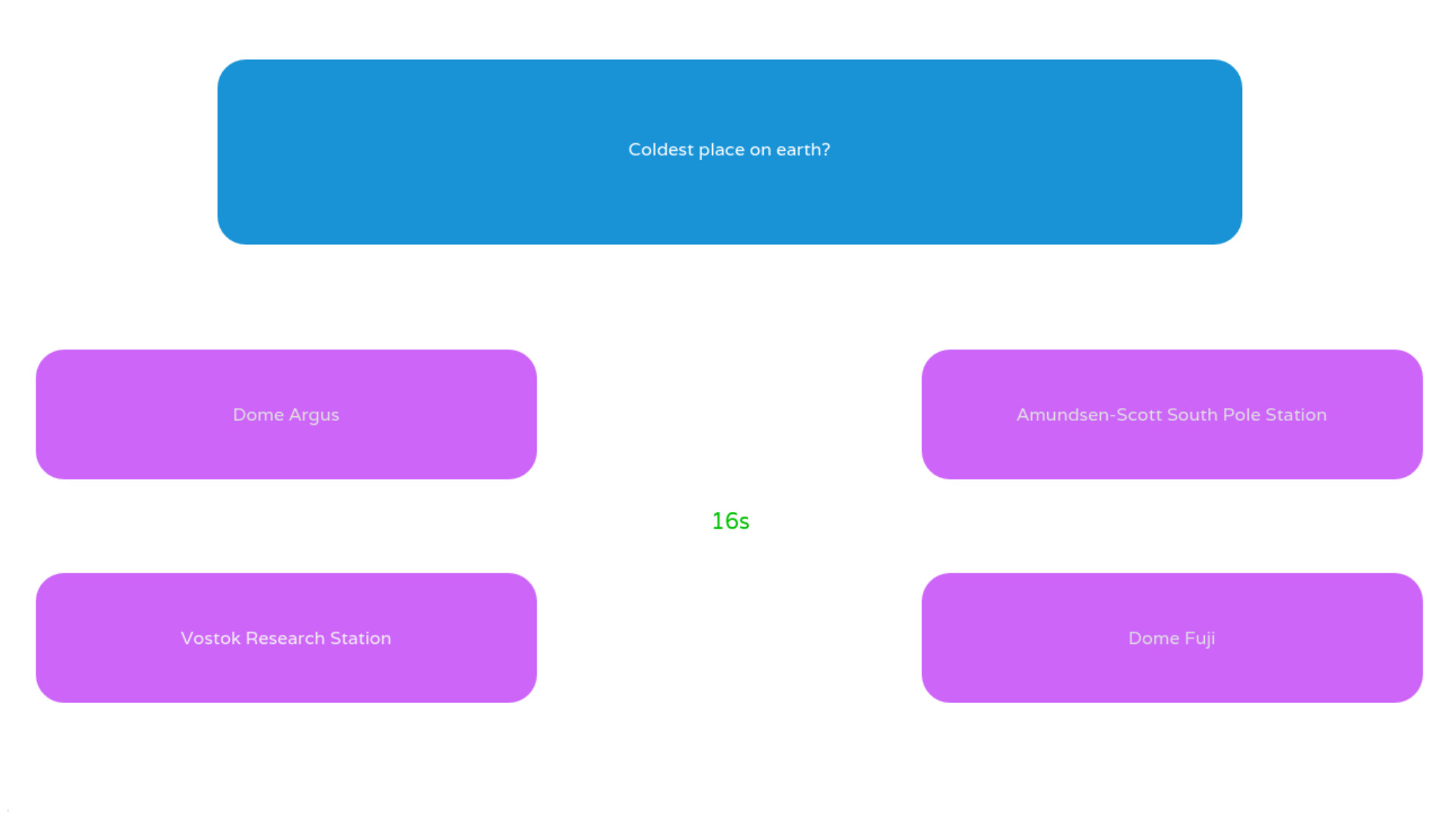 World's Toughest Quiz (Free to play) screenshot 3