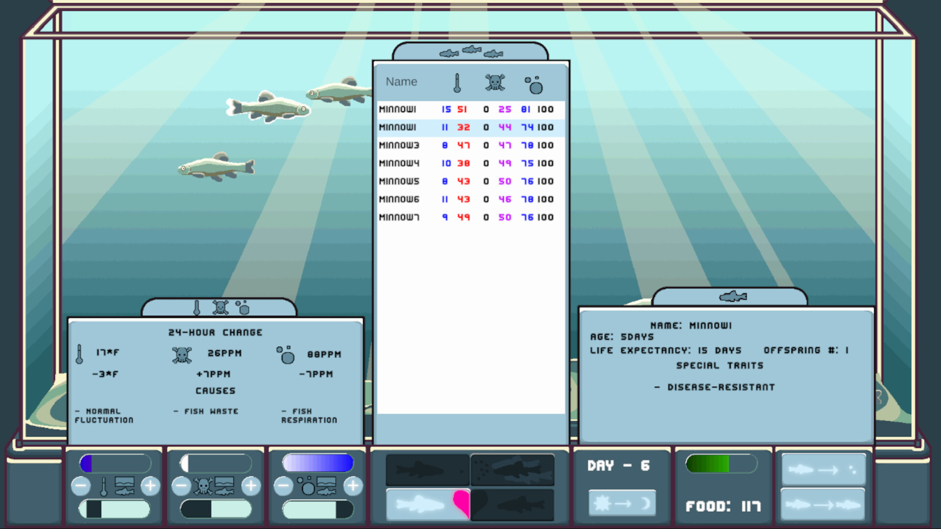 The Last of the Minnows screenshot 5