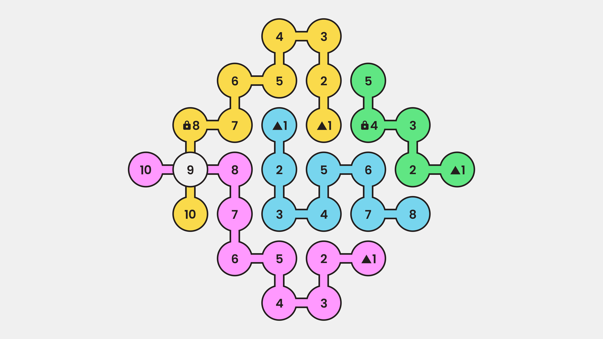 Crossing Chains screenshot 3