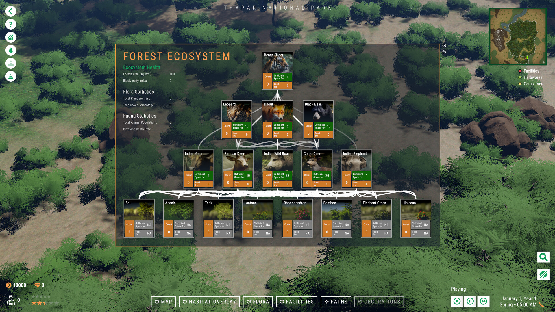 The Great Indian Safari screenshot 1