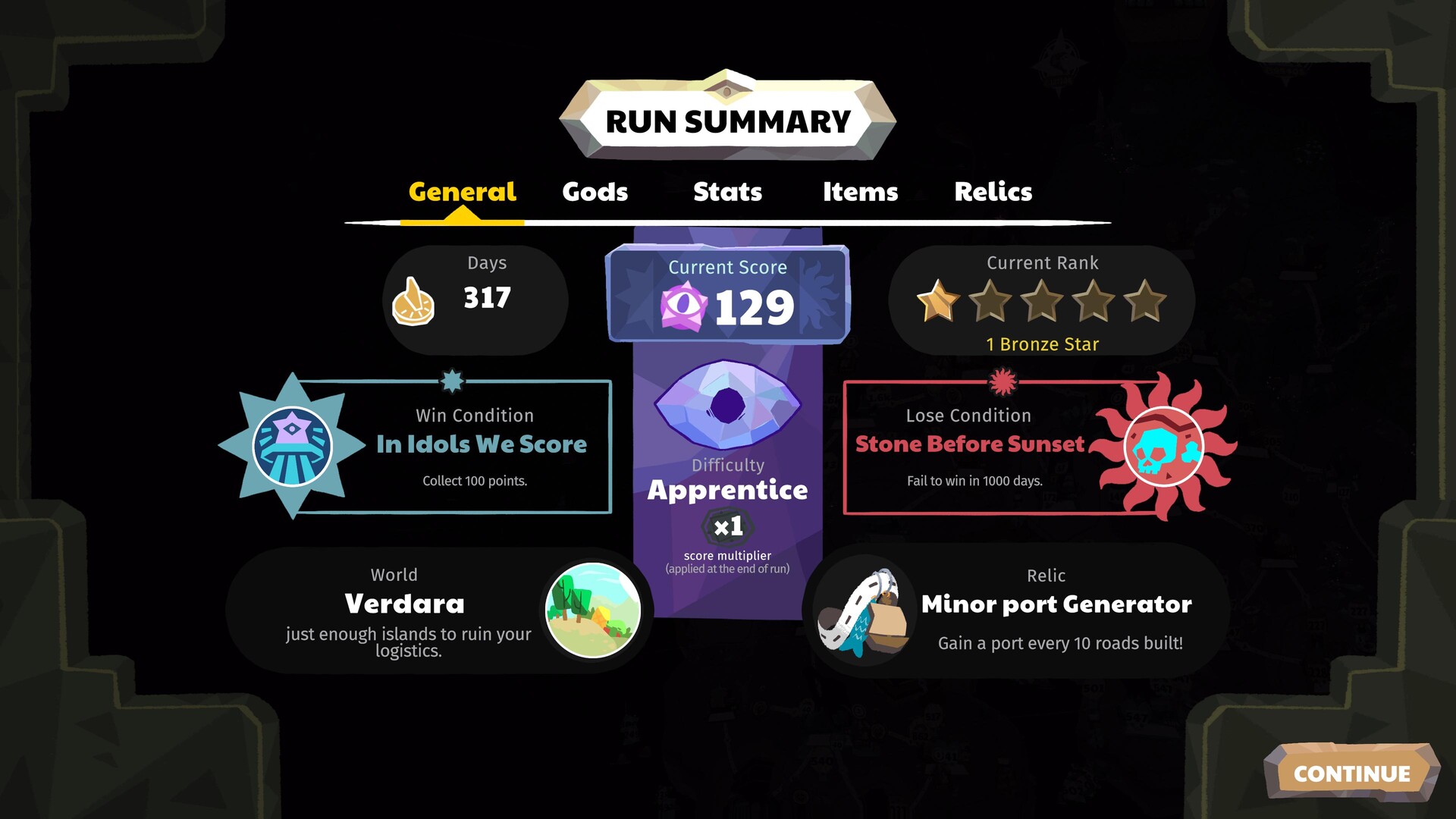 Prophet Margin screenshot 6