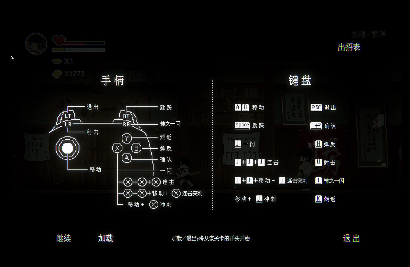 JK Girl Samurai - AOI no mon screenshot 3