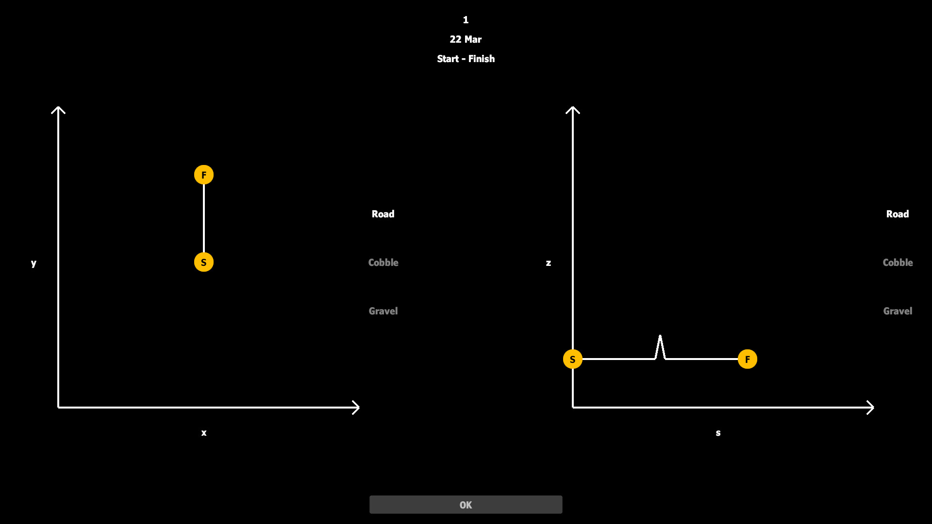 Kassei - Road Cycling 2025 screenshot 2