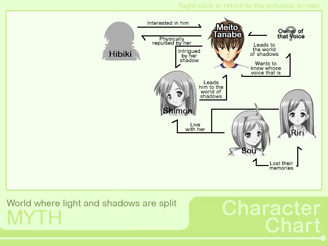 MYTH - Steam Edition screenshot 3