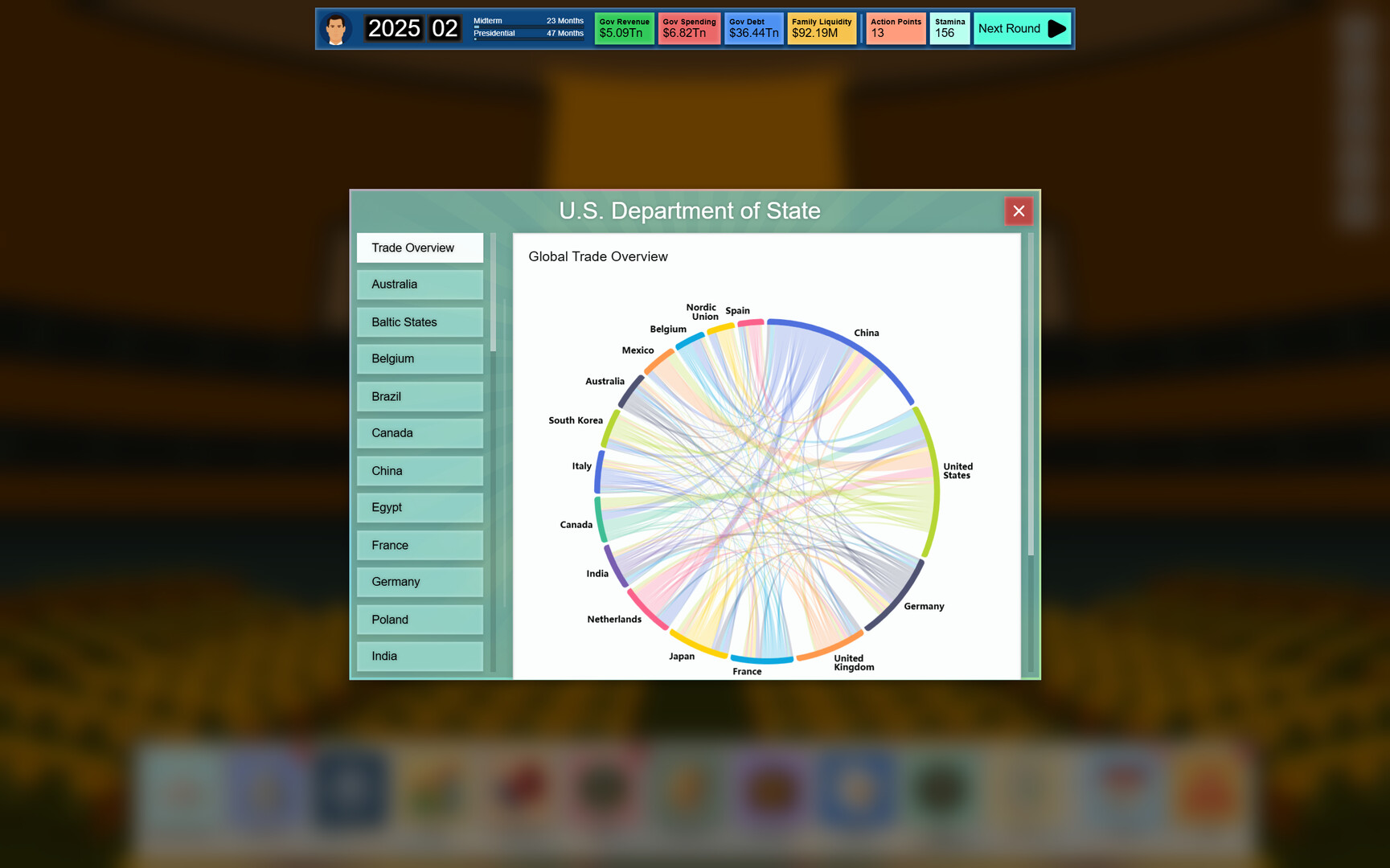 Electoral Empire: Vote to Rule, Lie to Shine screenshot 6