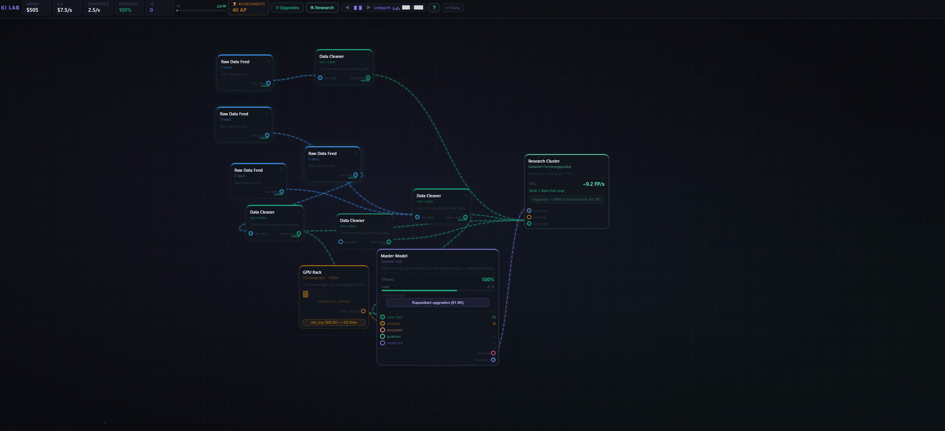 KI Lab — Neural Pipeline Simulator screenshot 4