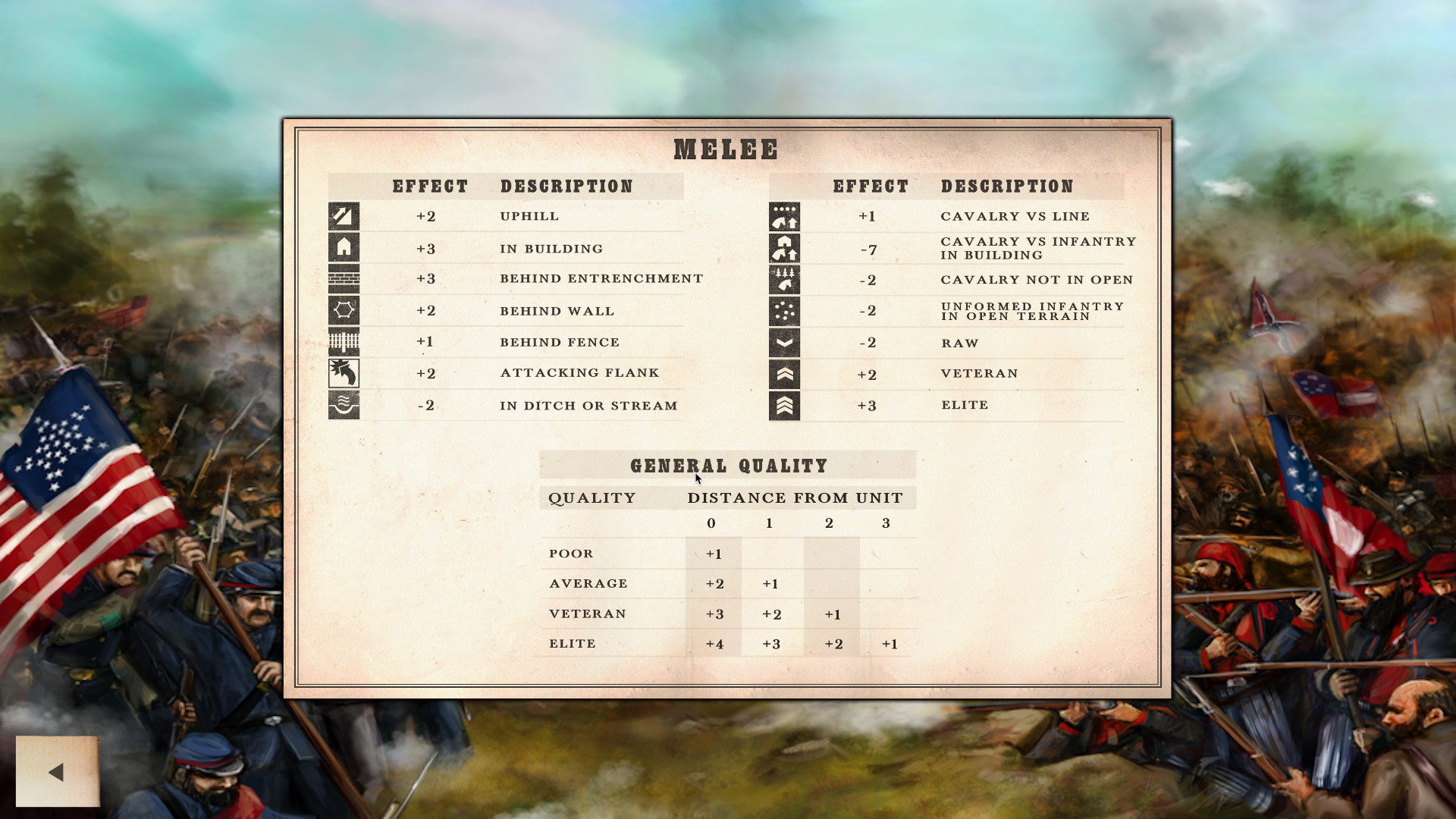 Civil War: Bull Run 1861 screenshot 1