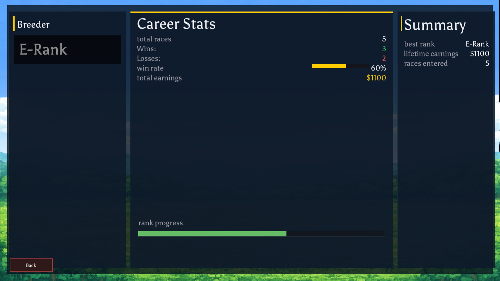 Canine Derby Manager screenshot 2