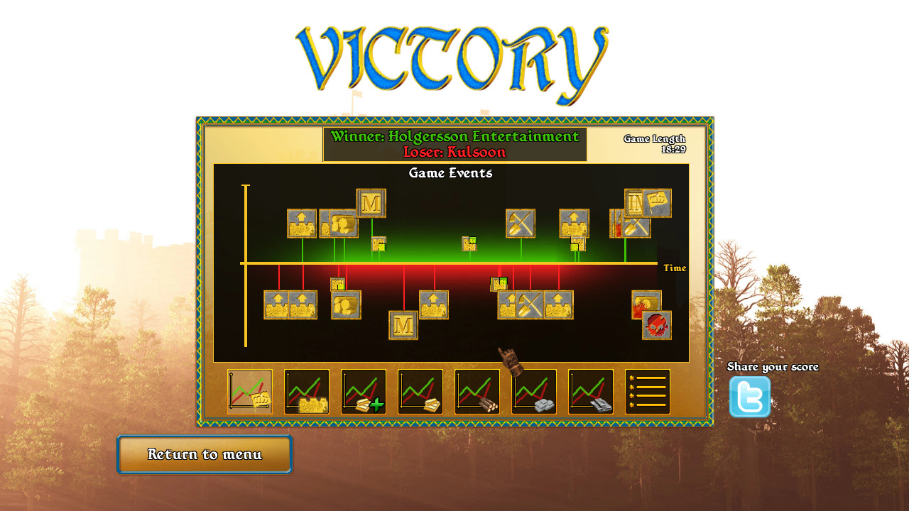 Fortify screenshot 23