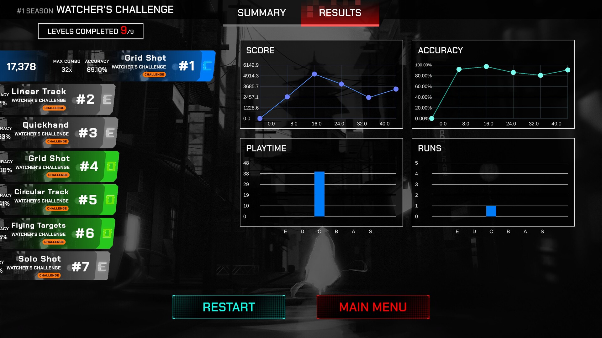 Dot Clicker screenshot 5
