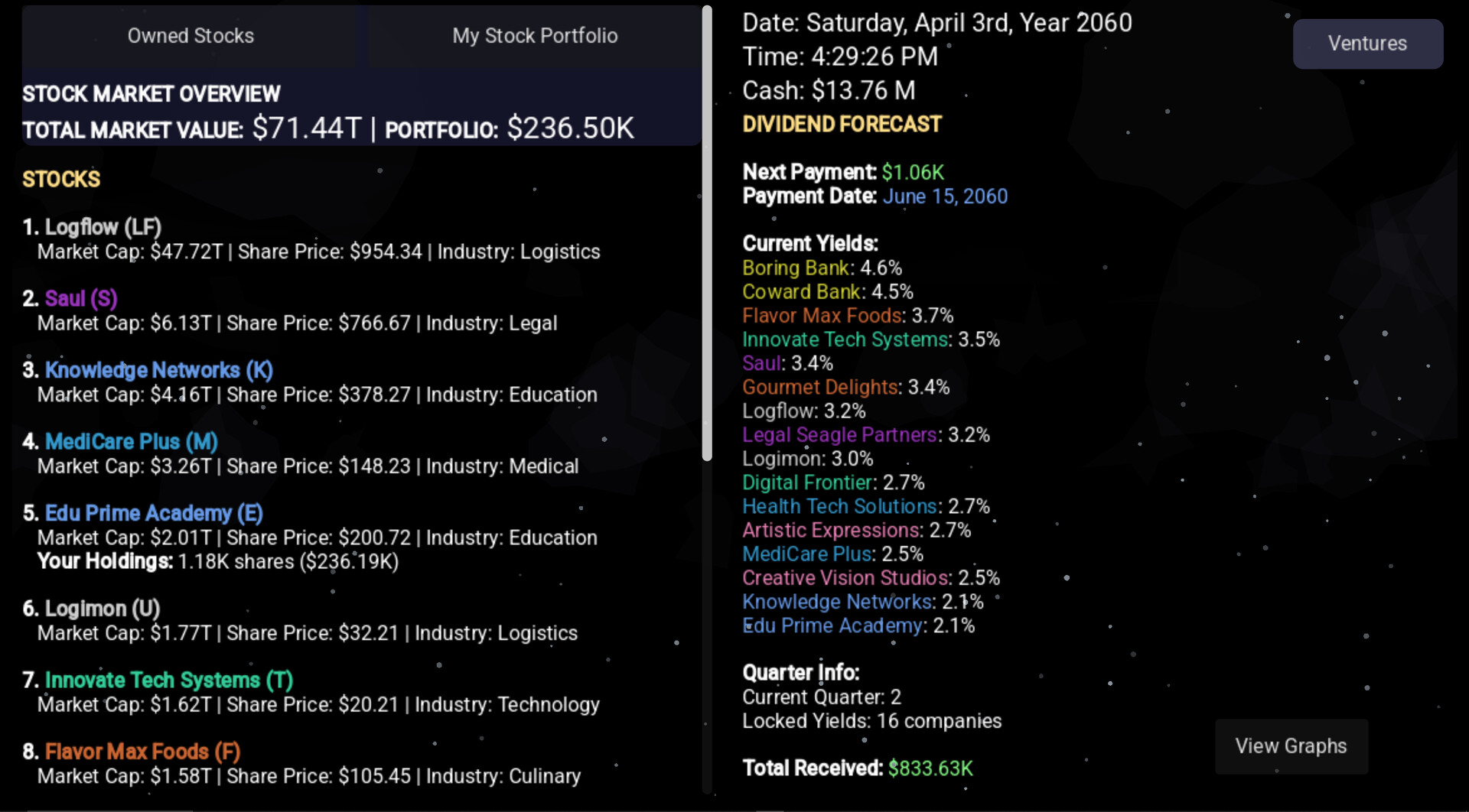 Breadbulls screenshot 2