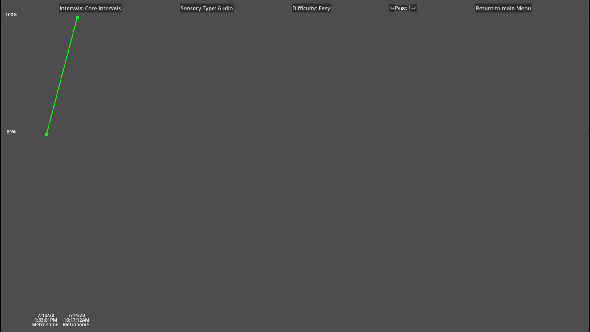 Frame Sense Trainer screenshot 3