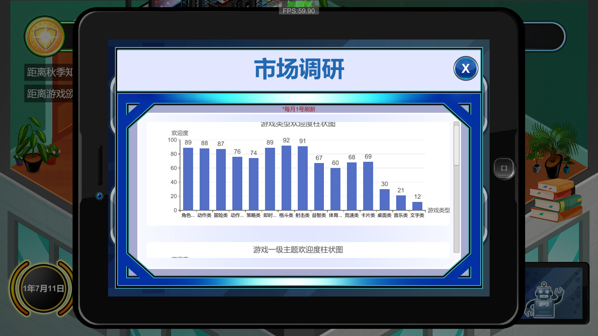 The Story Of A Game Company's Growth screenshot 3