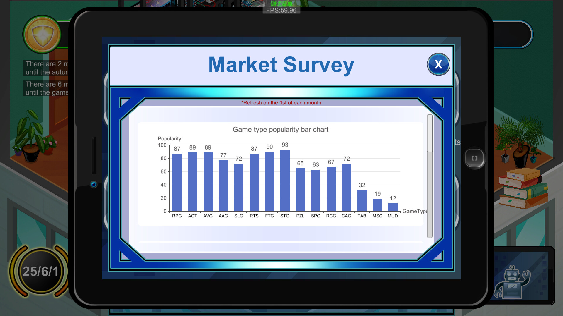 The Story Of A Game Company's Growth screenshot 2