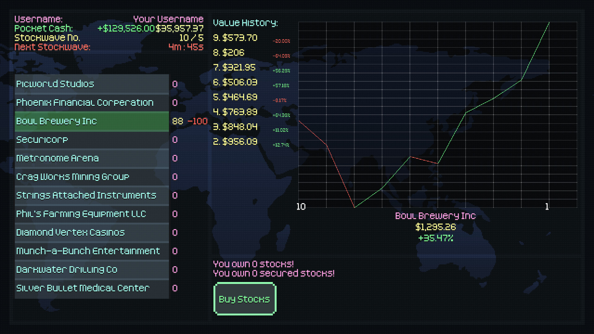 STOCKWAVE ONLINE screenshot 3