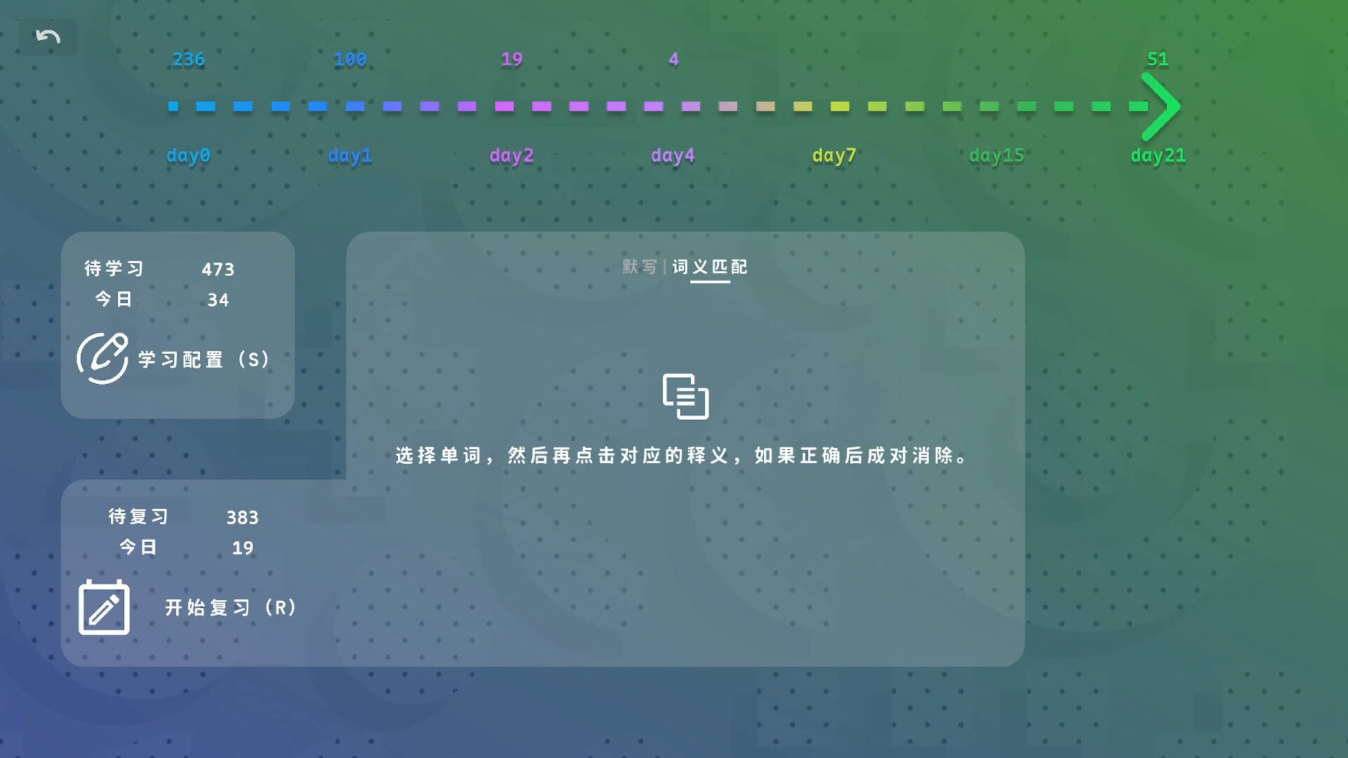 LexiRogue screenshot 7