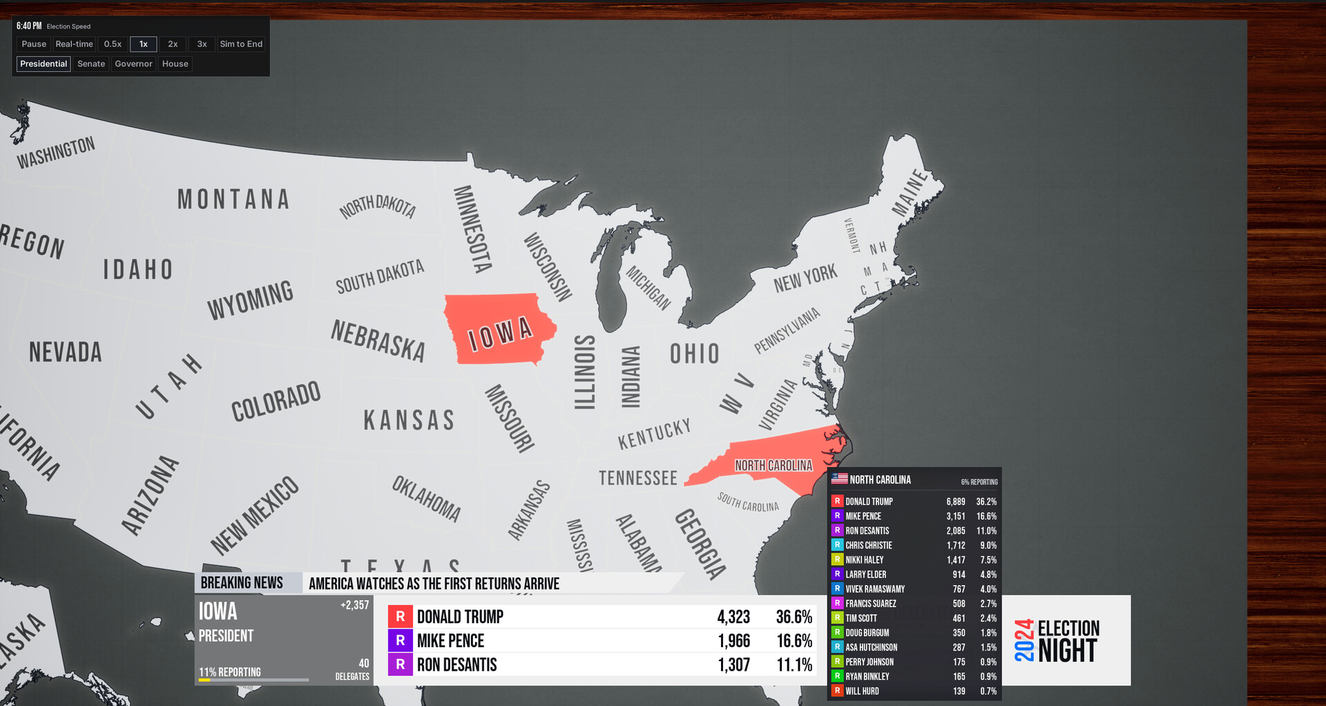 The Electorate screenshot 23