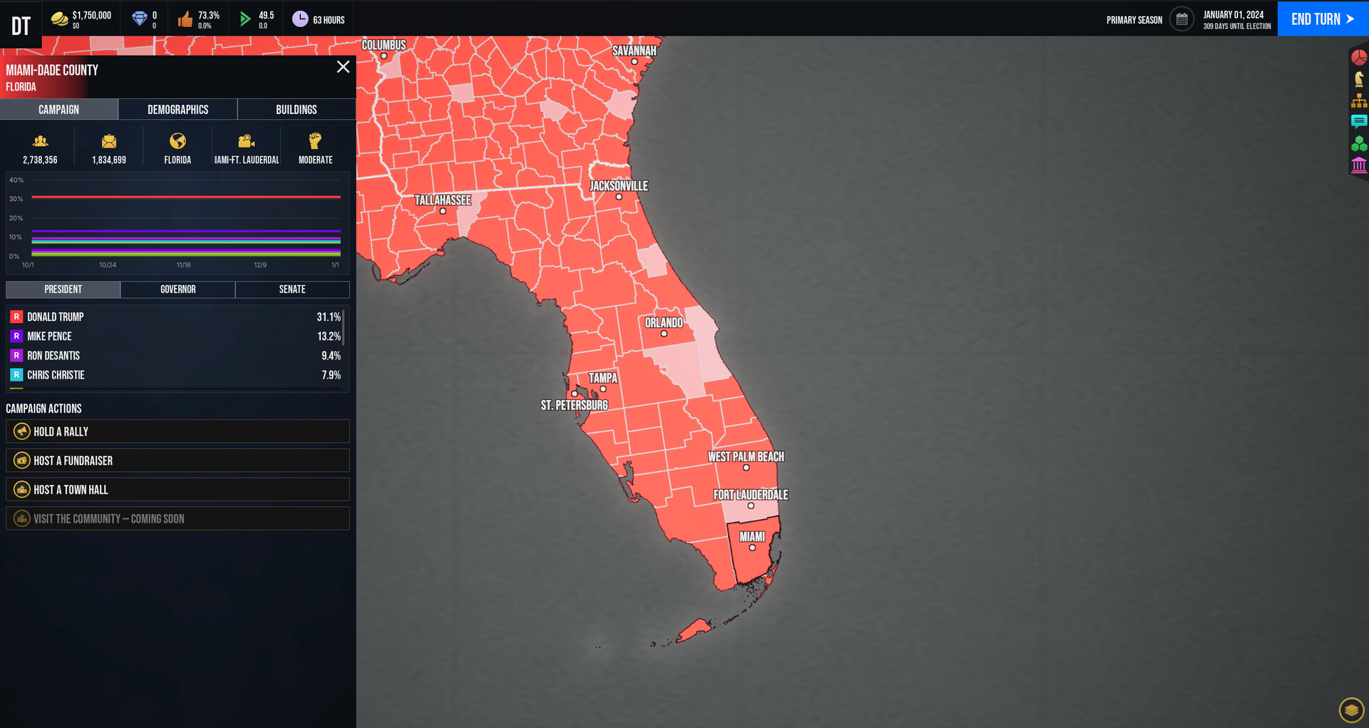 The Electorate screenshot 14