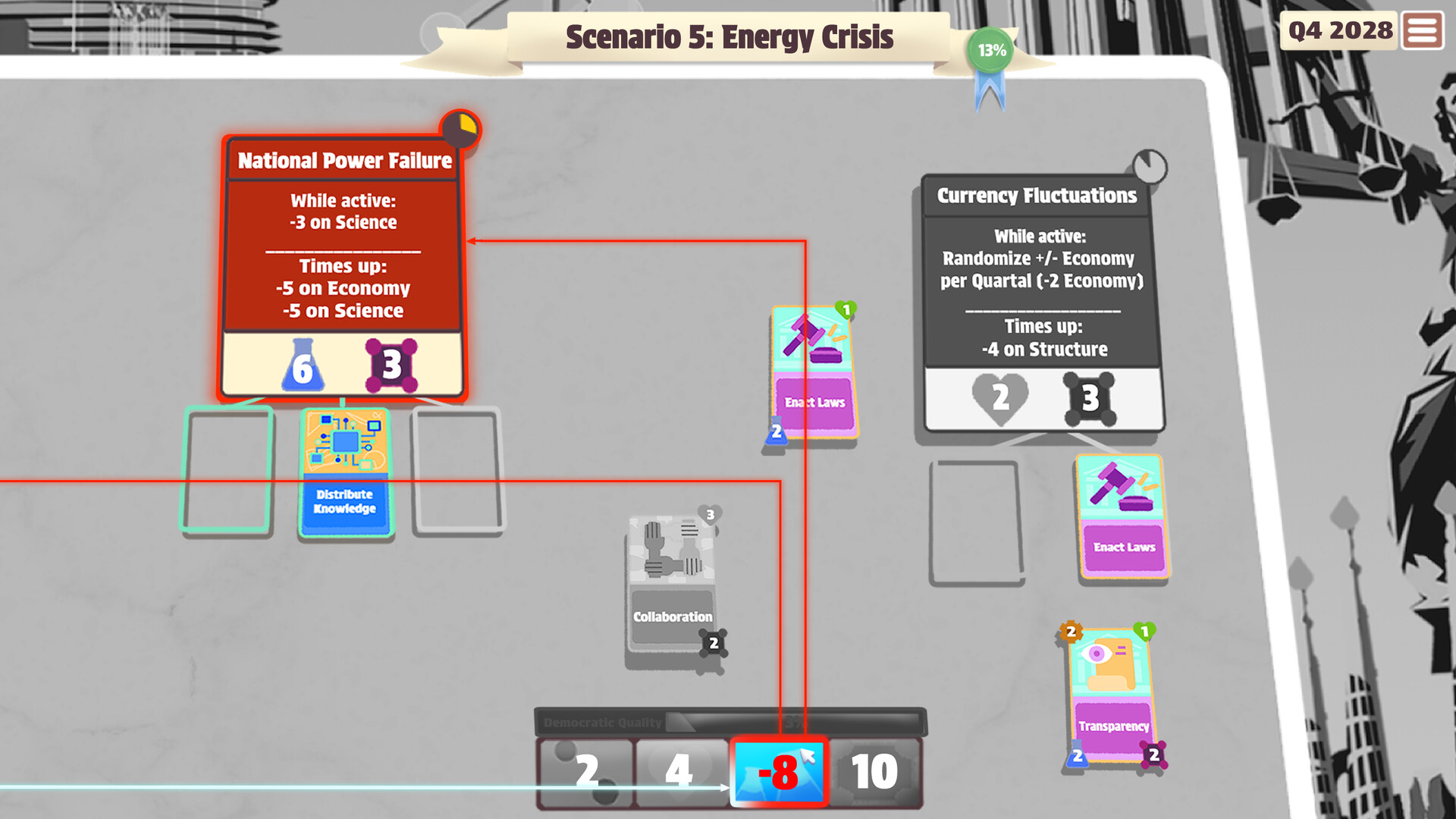 VAL-YOU: Future Europe screenshot 4