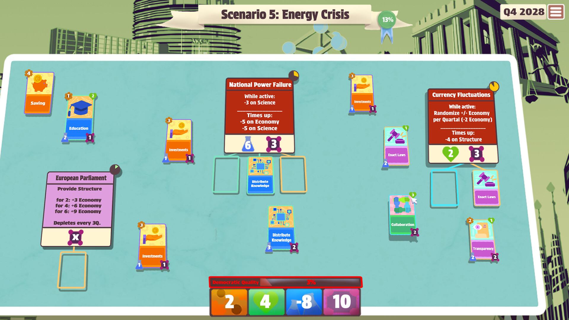 VAL-YOU: Future Europe screenshot 3