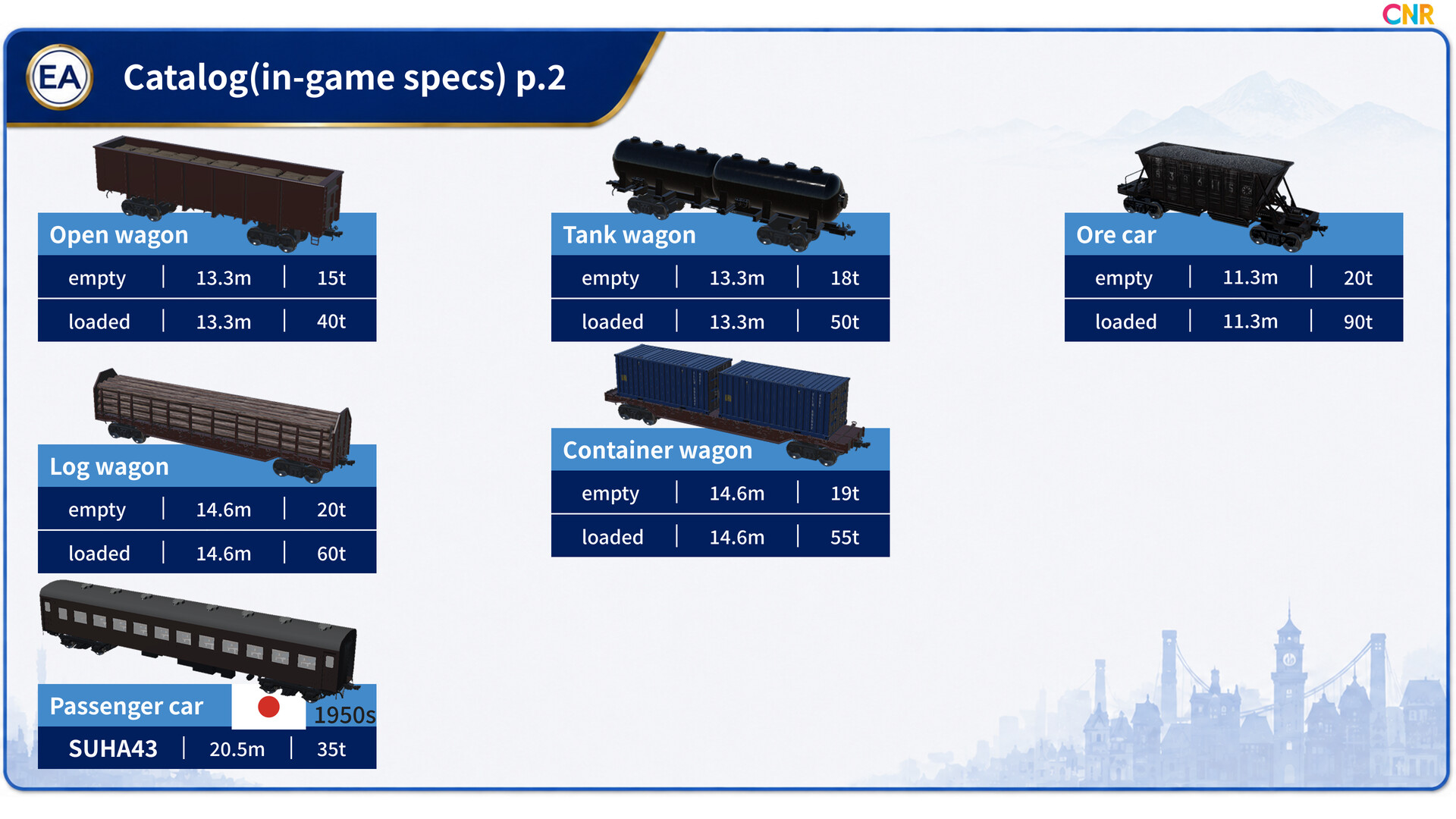 みんなで Physical TRAIN ～チャムランド国営鉄道～ screenshot 24