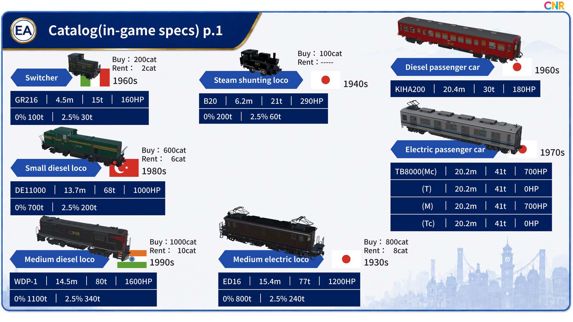 みんなで Physical TRAIN ~チャムランド国営鉄道~ screenshot 23