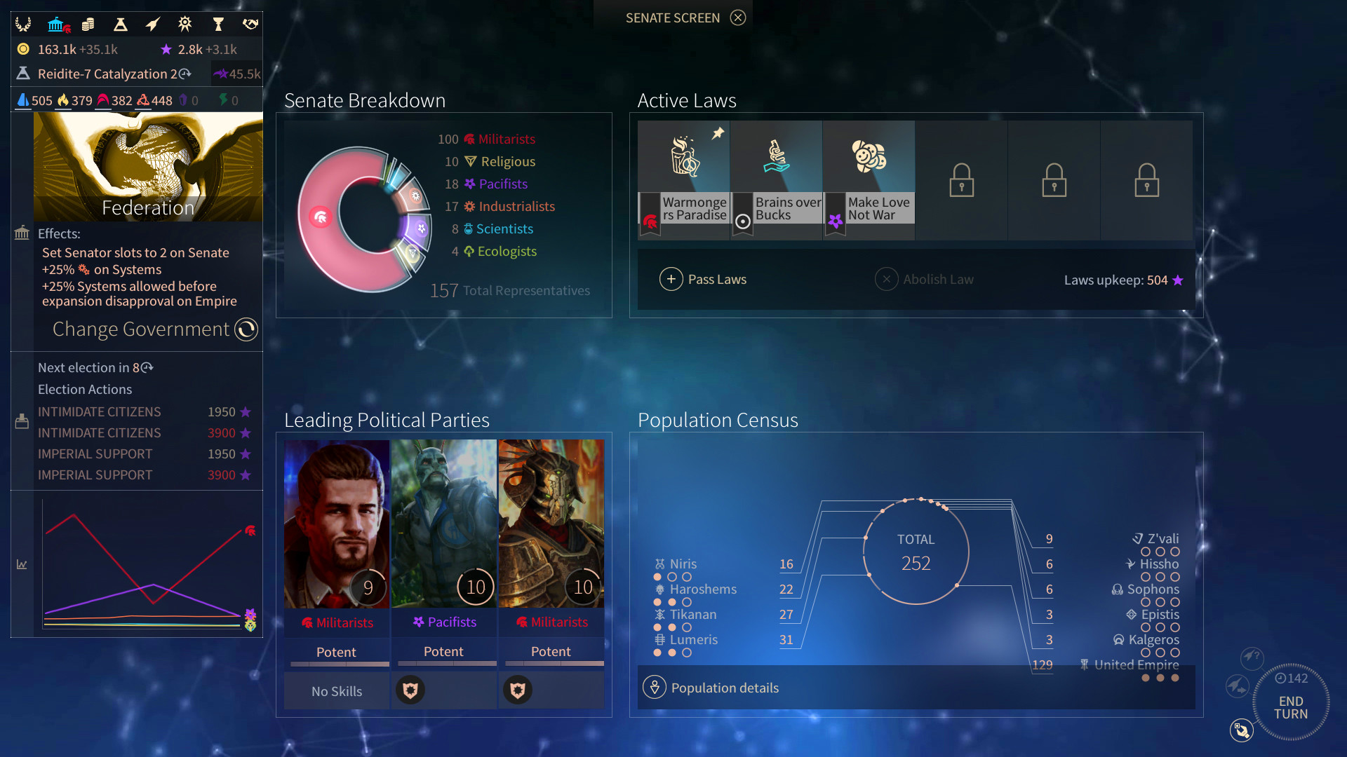 ENDLESS Space™ 2 screenshot 20