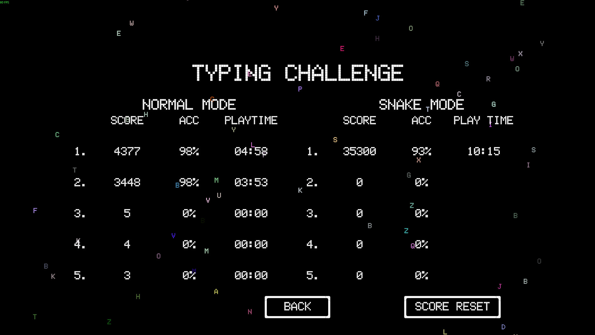 Typing Challenge screenshot 9