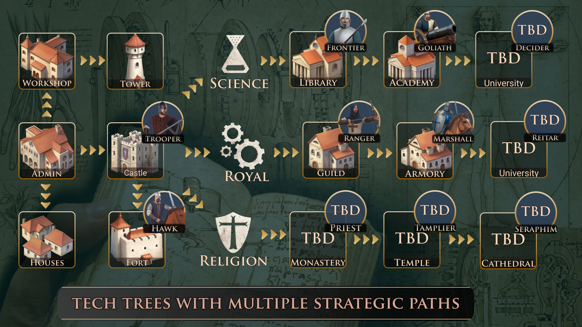 Taste of Power: Medieval screenshot 7