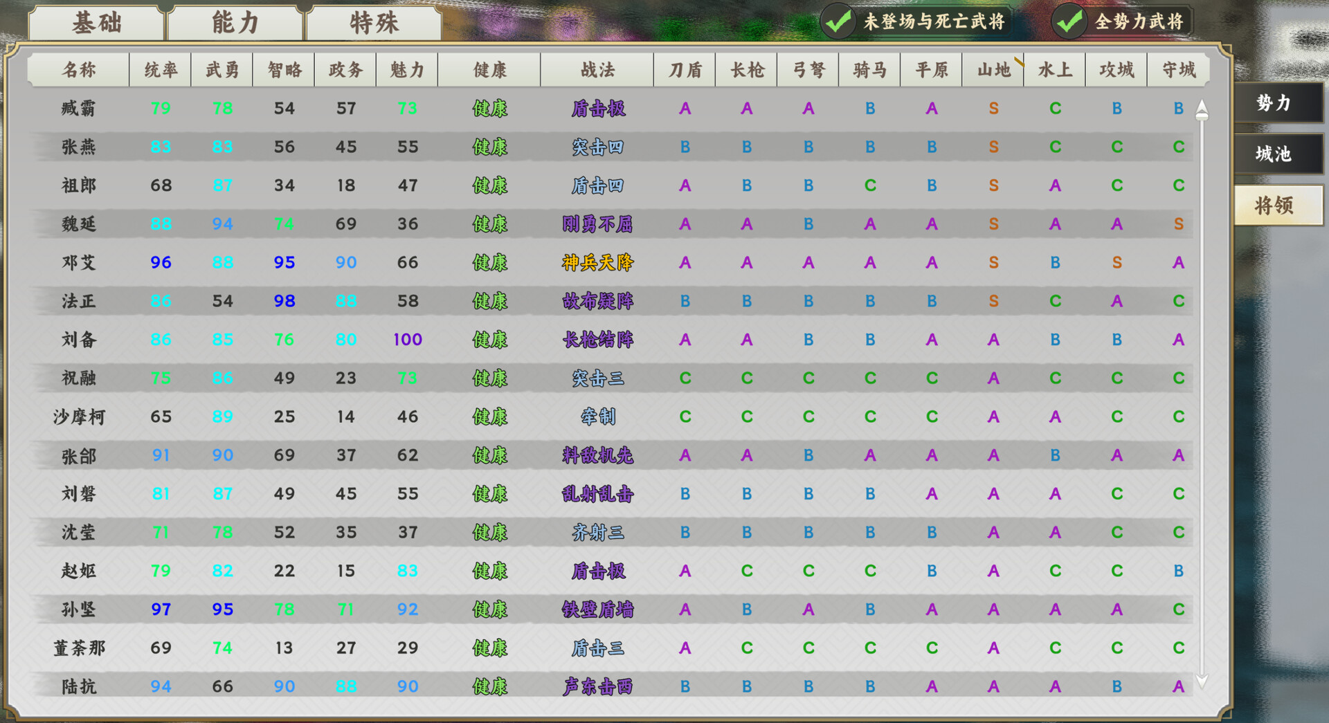 逐鹿汉末:三国 screenshot 5
