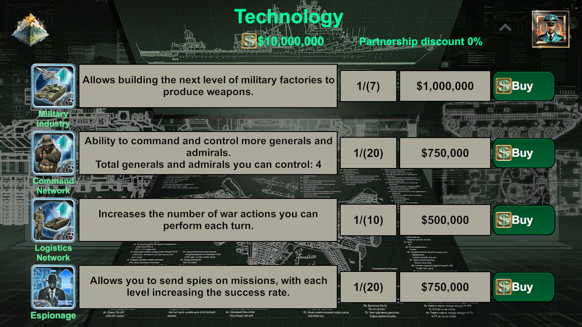 Empire’s Supreme Command screenshot 5