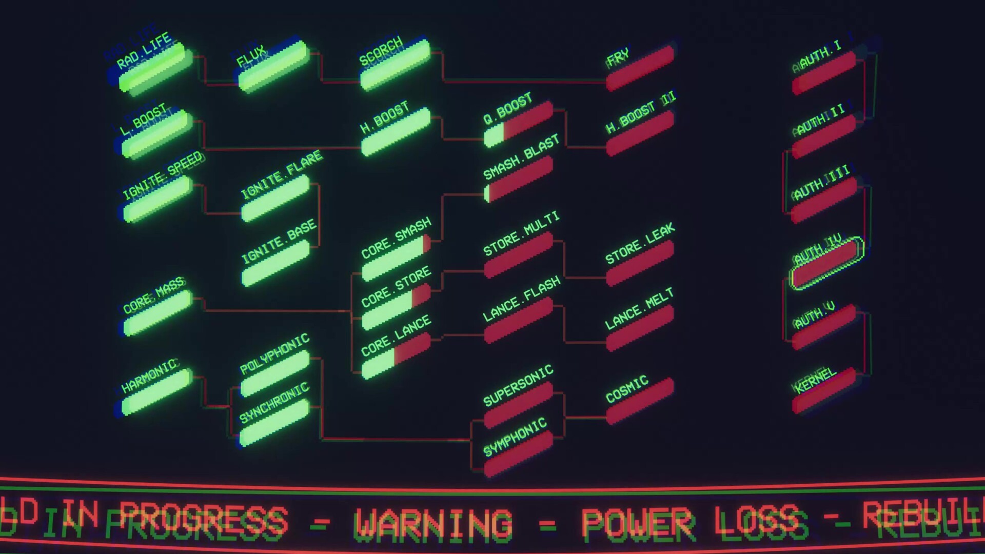 Feed the Reactor screenshot 2