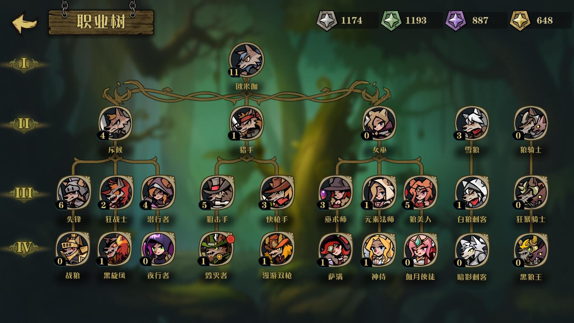 WEREWOLF UTOPIA screenshot 4