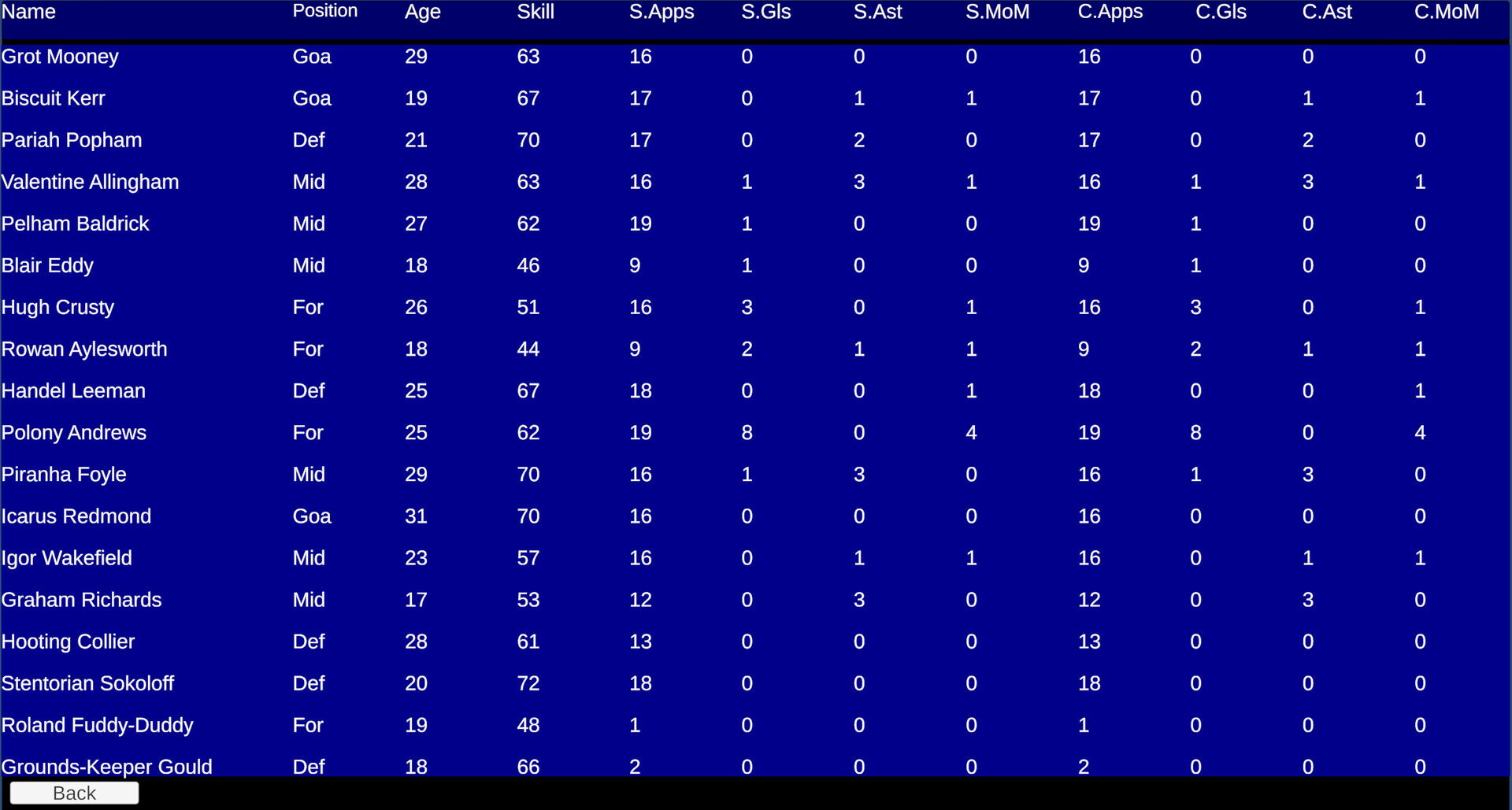 Retro Soccer Manager Sim 89 screenshot 5