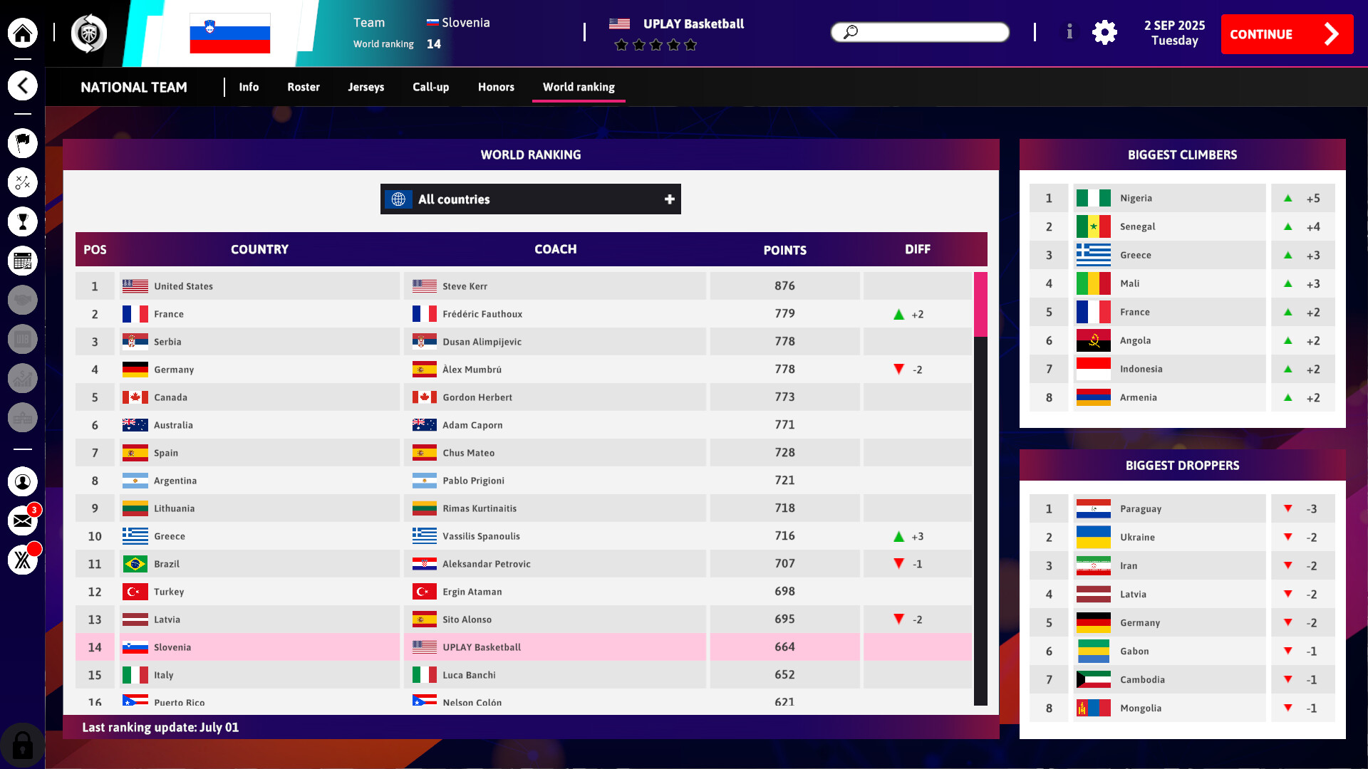 International Basketball Manager 26 screenshot 6
