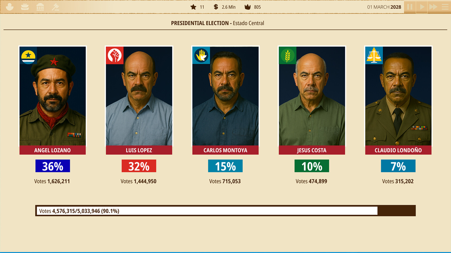 Rise to Power: Banana Republic screenshot 5