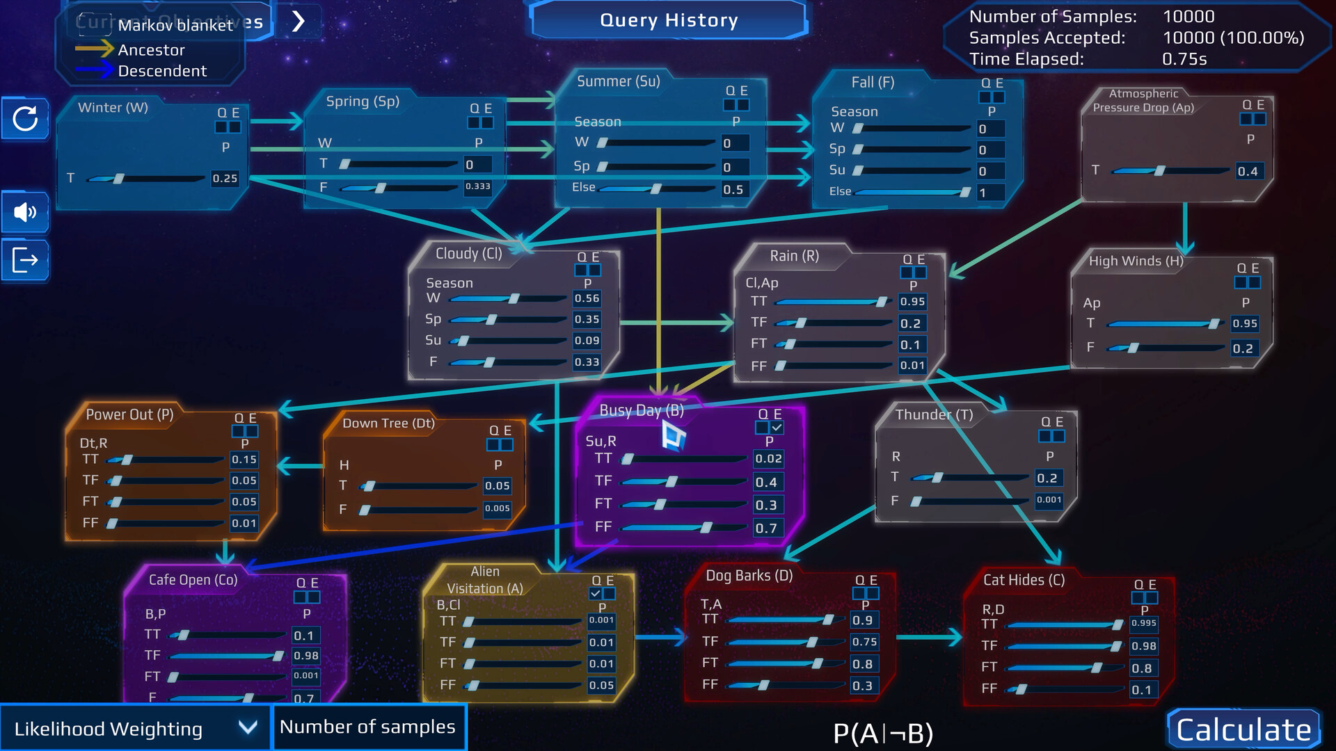 Celestial Anomalies: A Cosmic Exploration of Graphical Models Of Reasoning screenshot 1