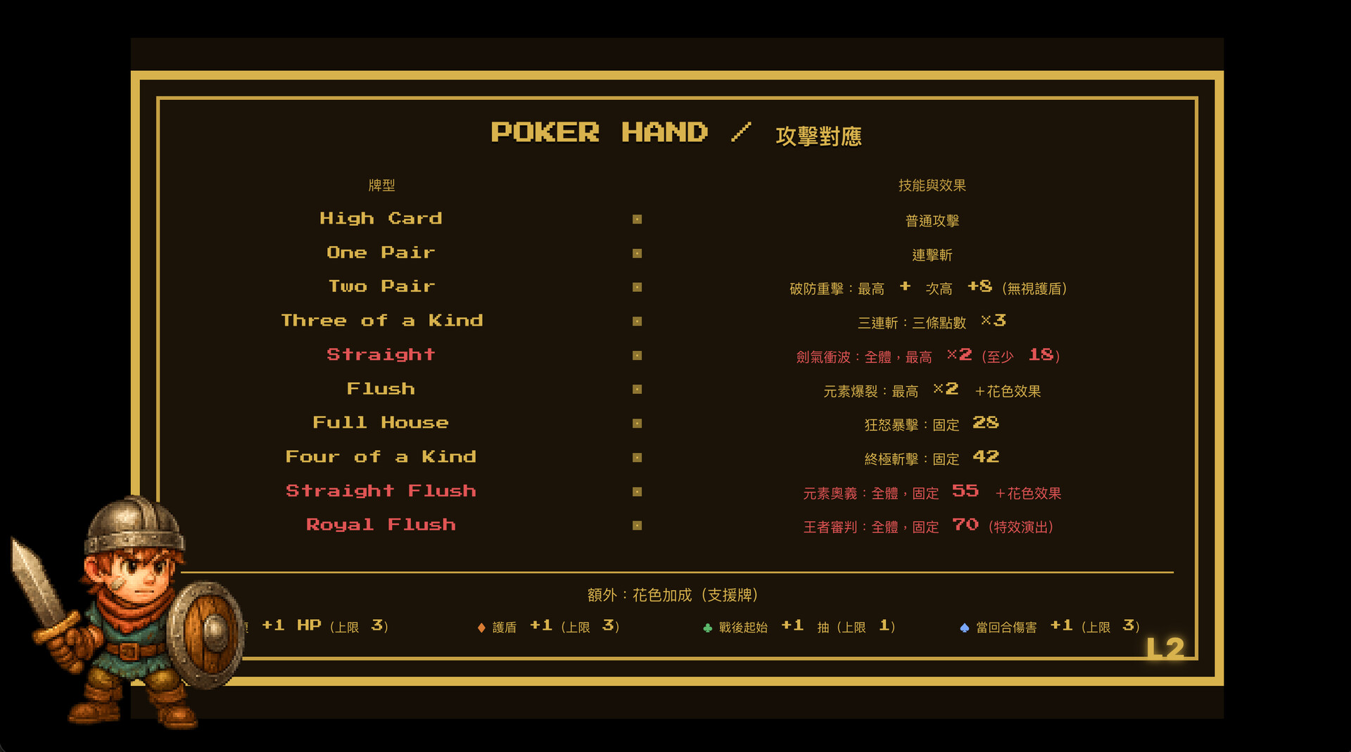 Dungeon & Poker screenshot 1