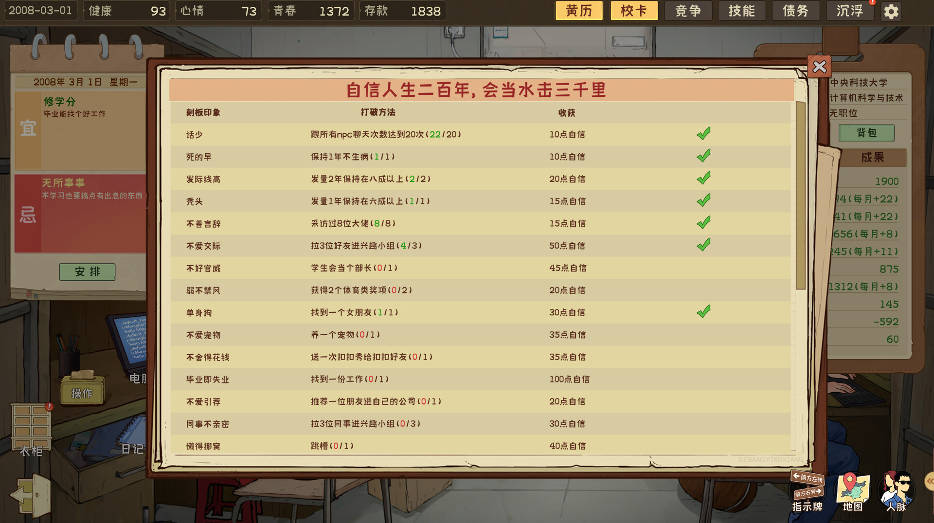 程序员的刻板印象 screenshot 6