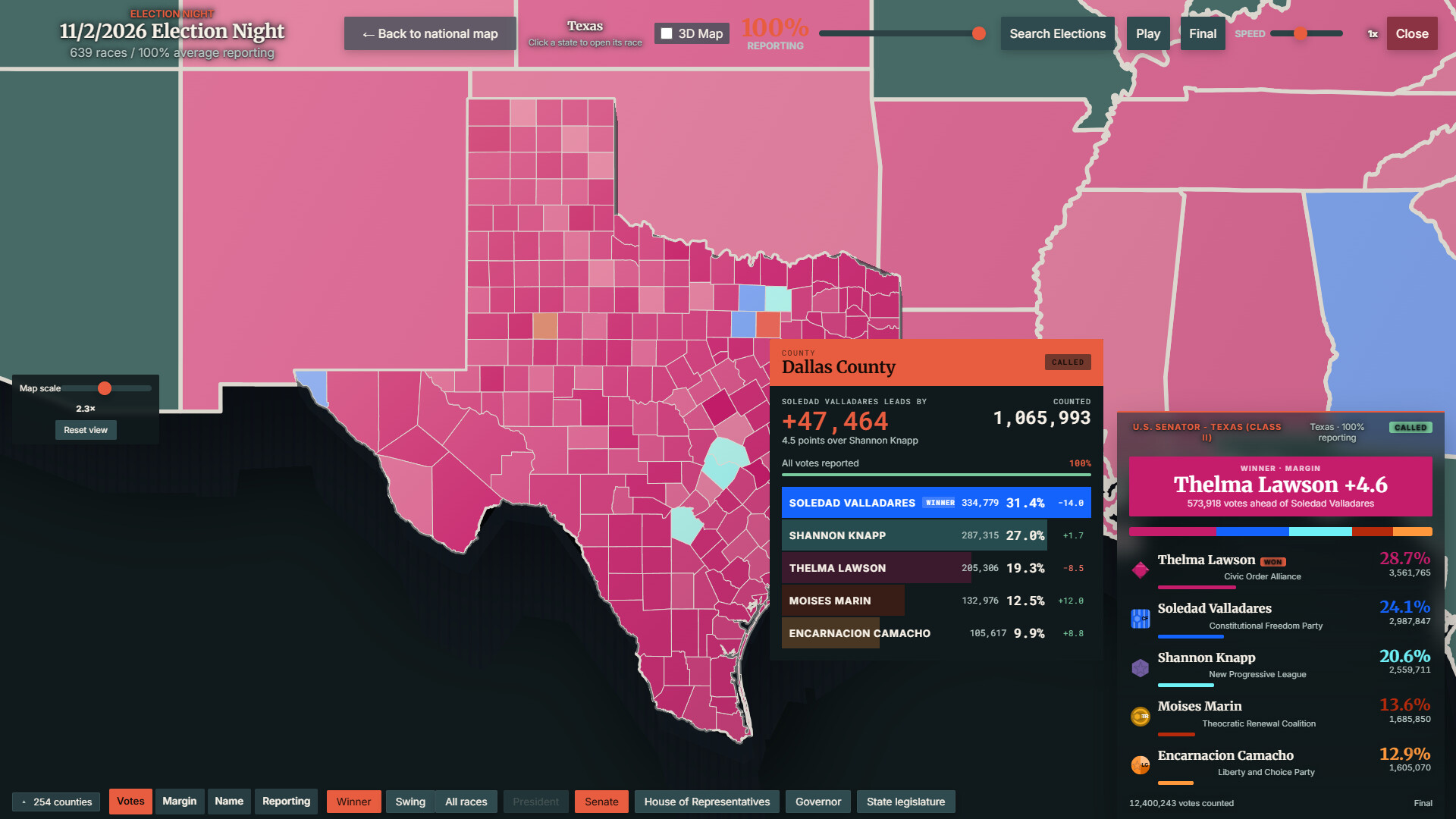 StateOS: The Political Sandbox screenshot 18