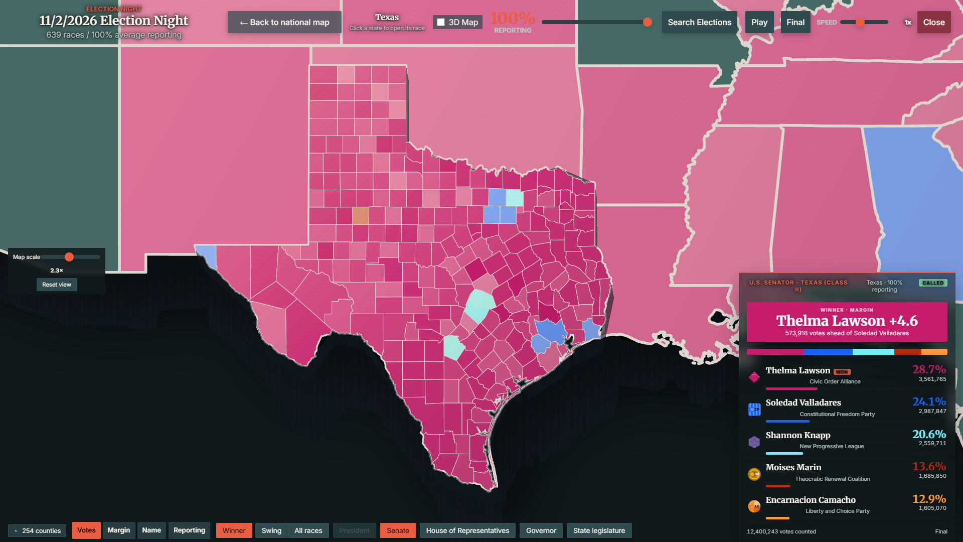 StateOS: The Political Sandbox screenshot 17