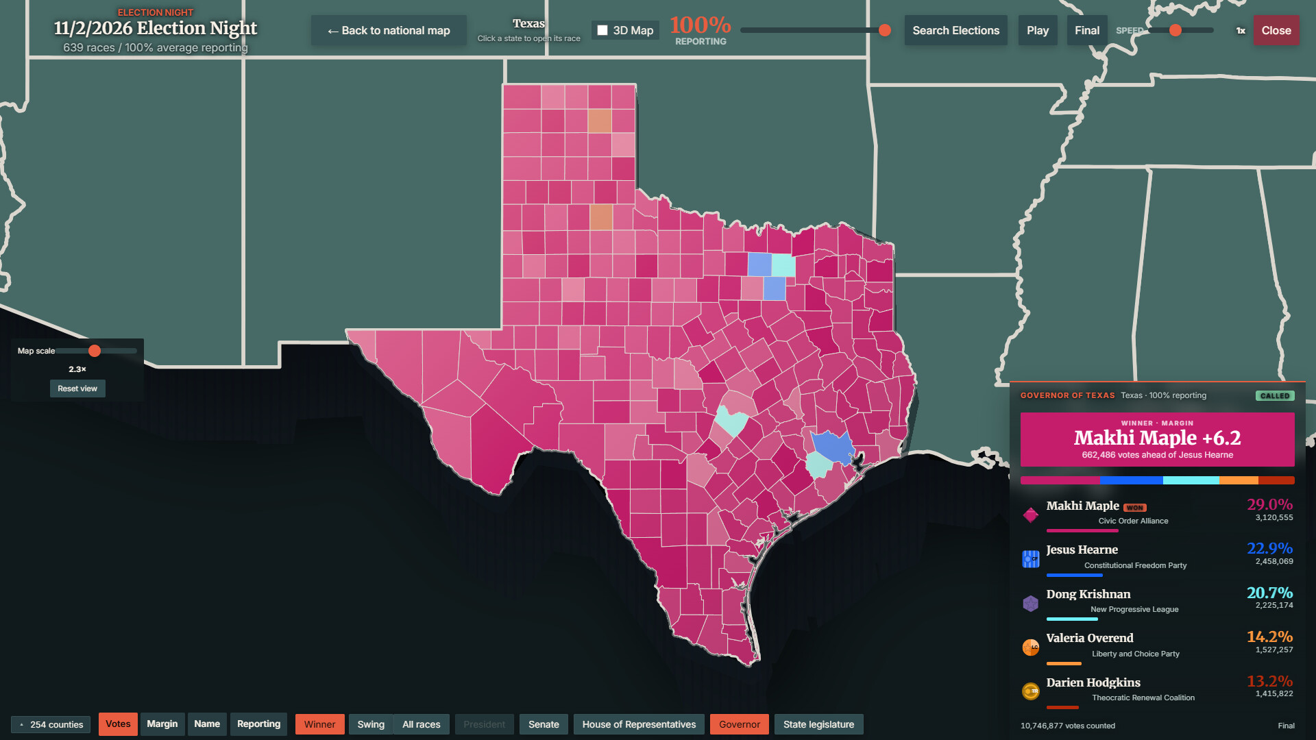 StateOS: The Political Sandbox screenshot 20