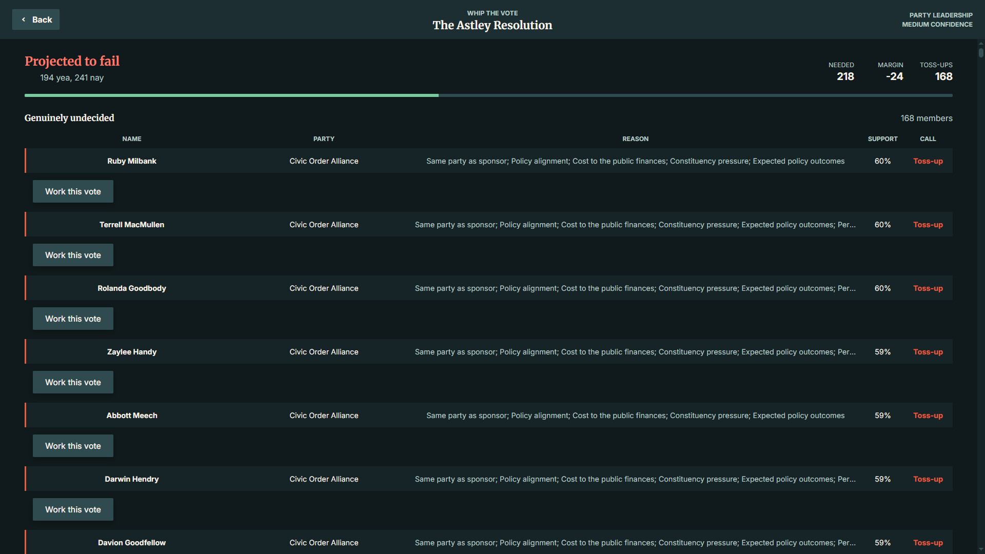 StateOS: The Political Sandbox screenshot 15