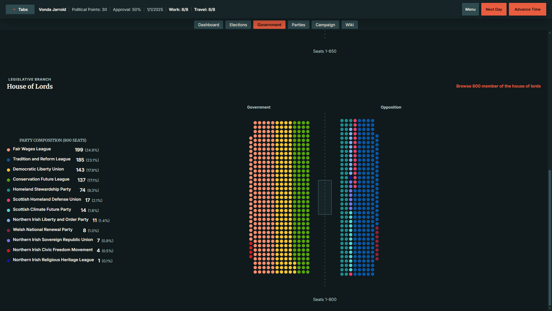 StateOS: The Political Sandbox screenshot 24