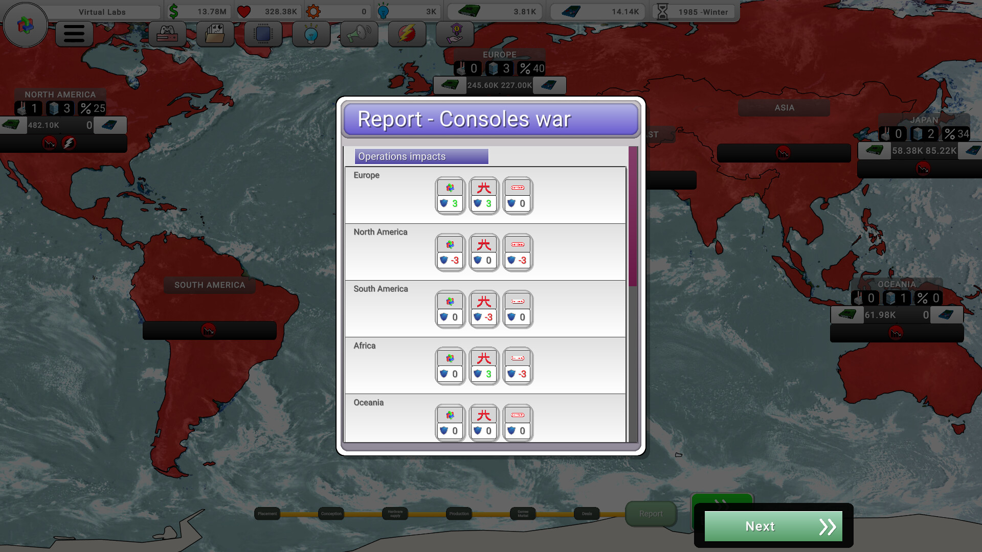 Console War Giant : A Turn-Based Tycoon screenshot 15
