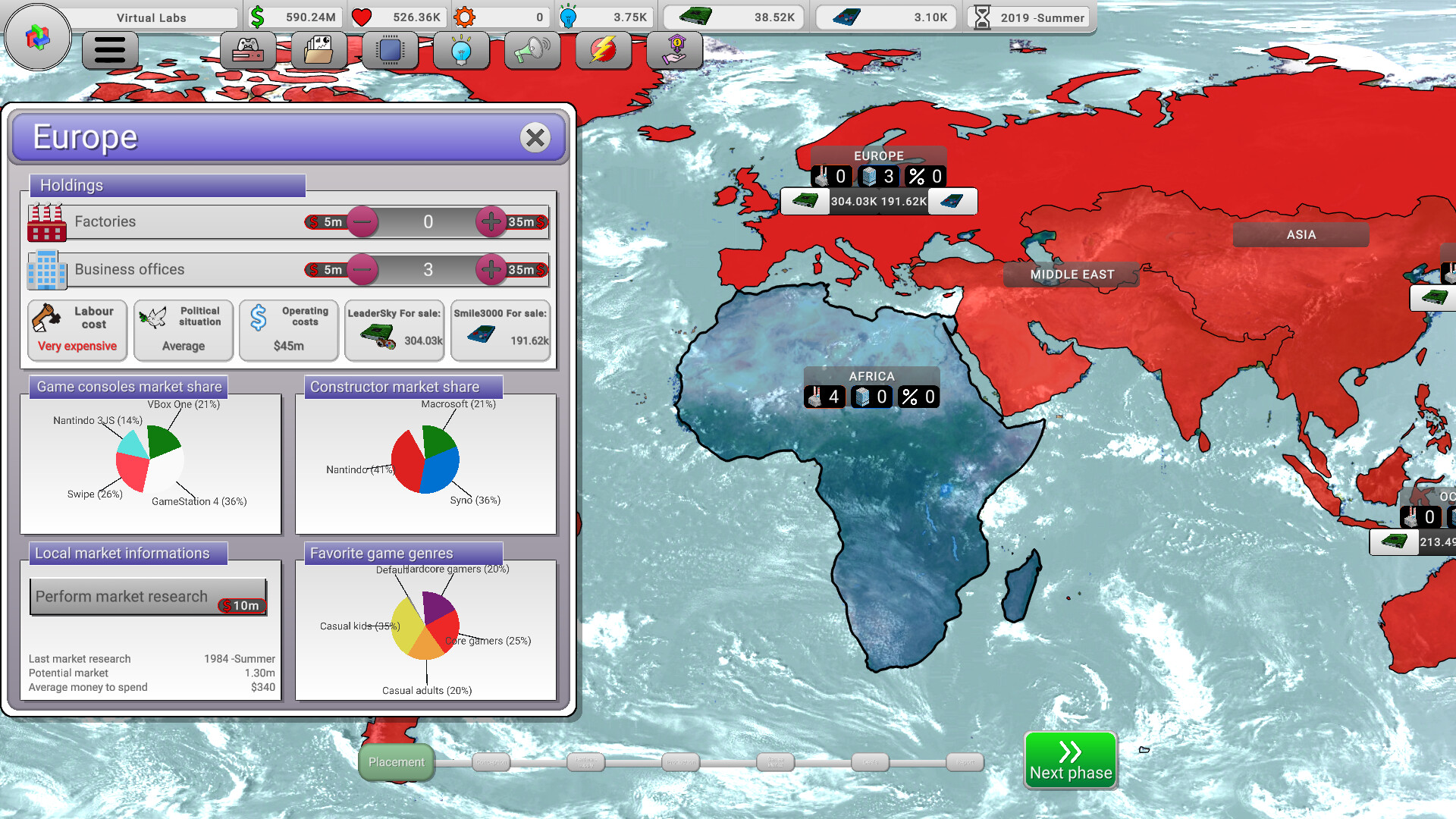 Console War Giant : A Turn-Based Tycoon screenshot 13