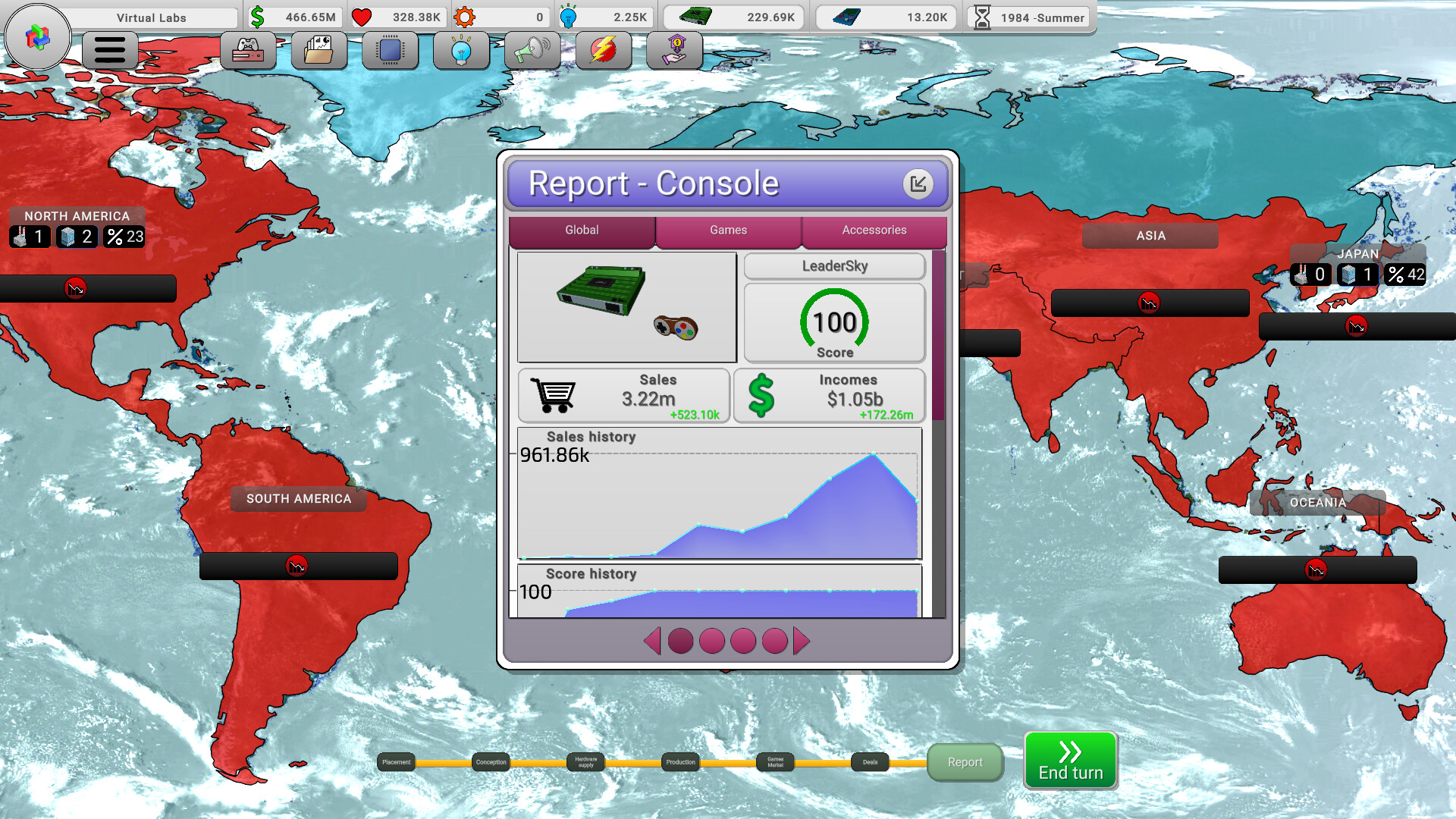 Console War Giant : A Turn-Based Tycoon screenshot 12